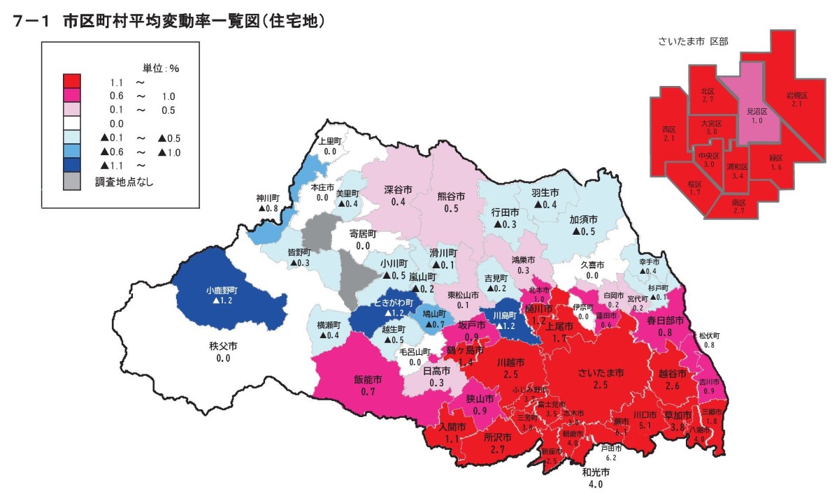 2025年埼玉県の市区町村平均土地価格変動一覧図