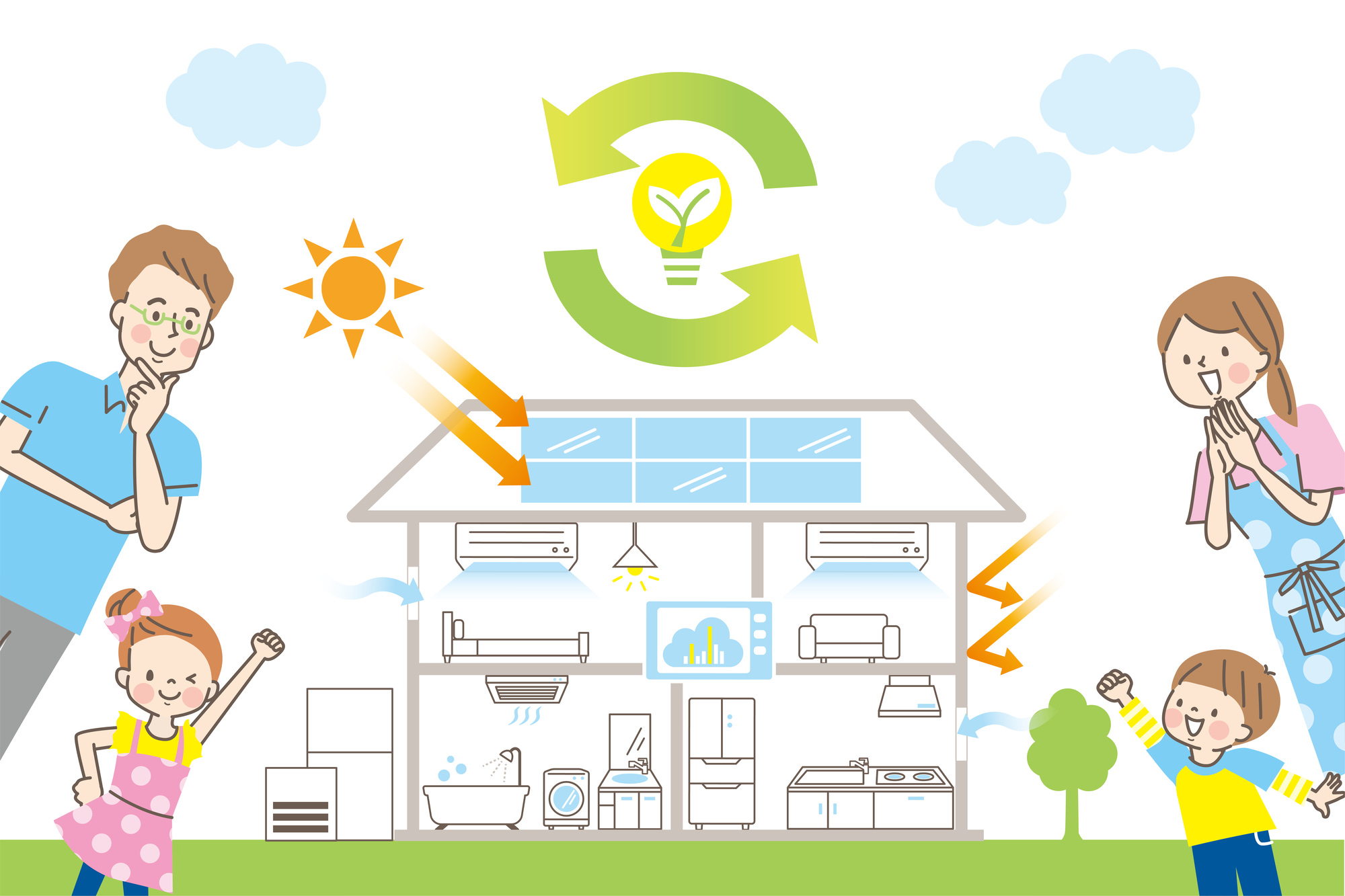 GX志向型住宅の特徴である太陽光発電と省エネ設備が整った住宅