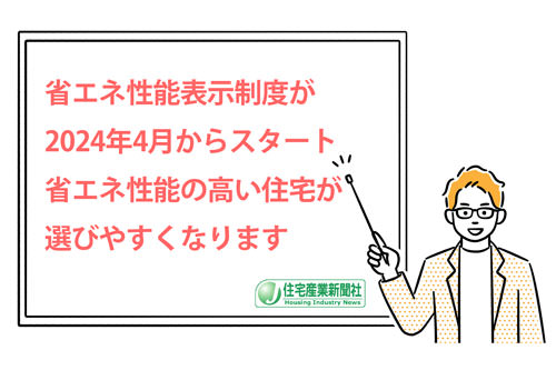 省エネ性能表示制度